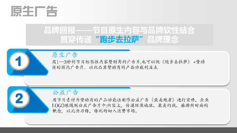 跑步去拉薩 • 讓自己在朝聖路上(圖20)