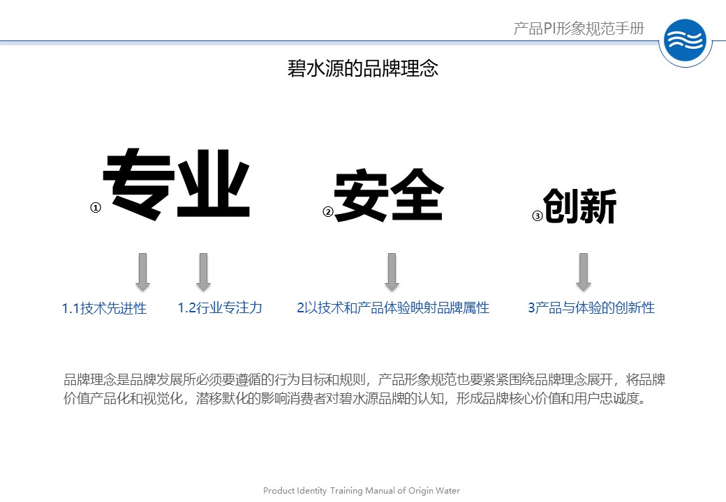 碧水(shuǐ)源項目産品PI形象設計規範