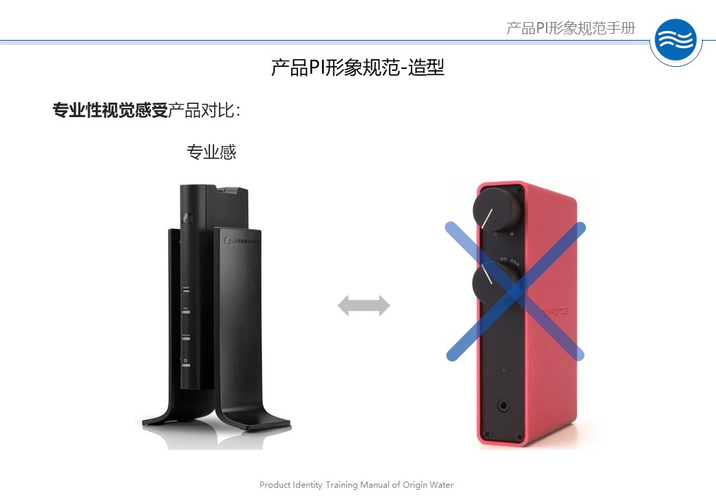 碧水(shuǐ)源項目産品PI形象設計規範