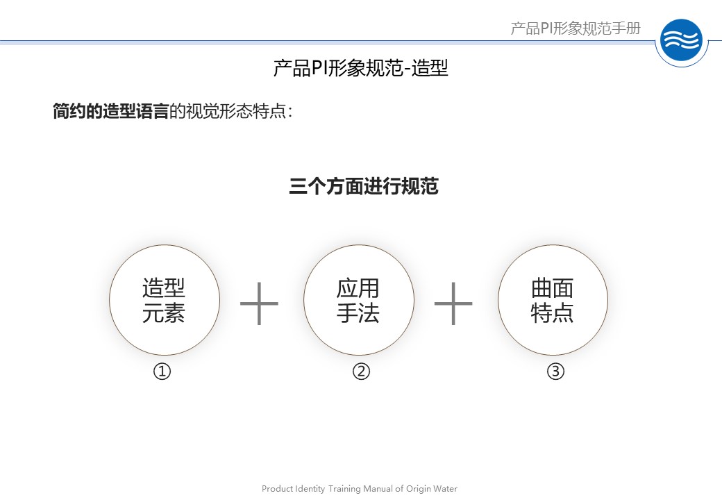 碧水(shuǐ)源項目産品PI形象設計規範