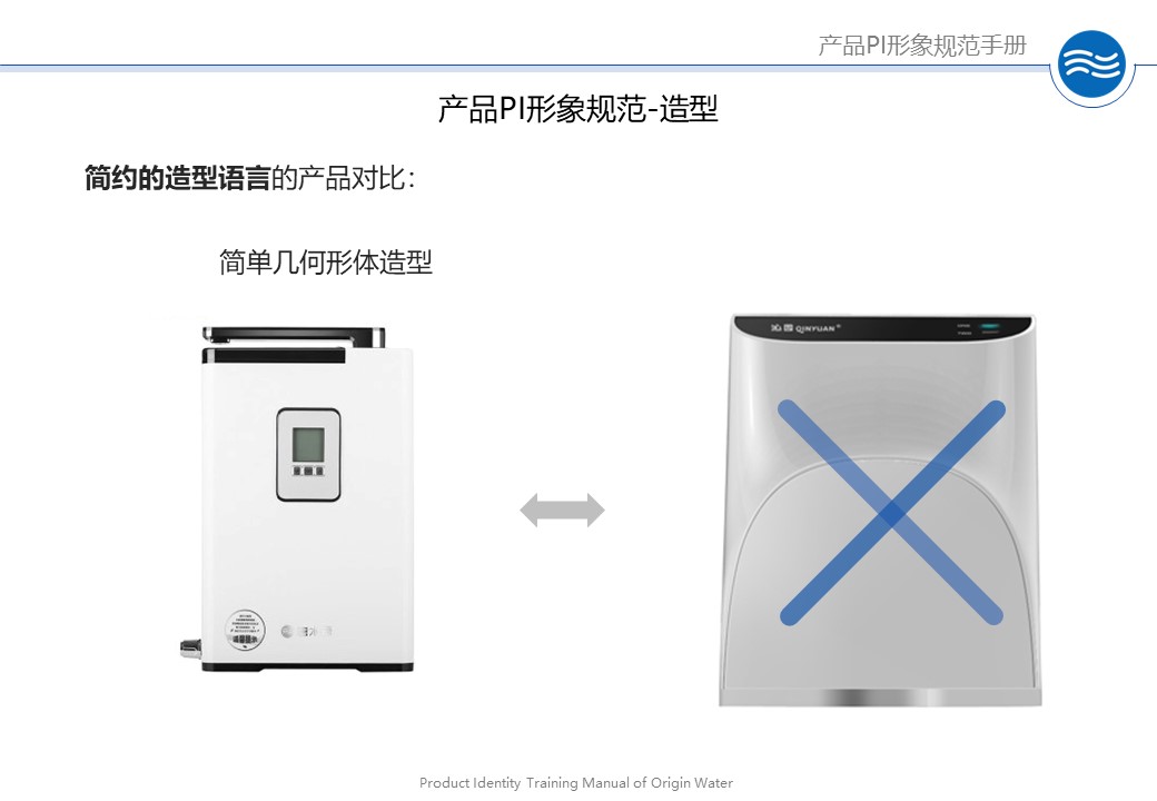 碧水(shuǐ)源項目産品PI形象設計規範