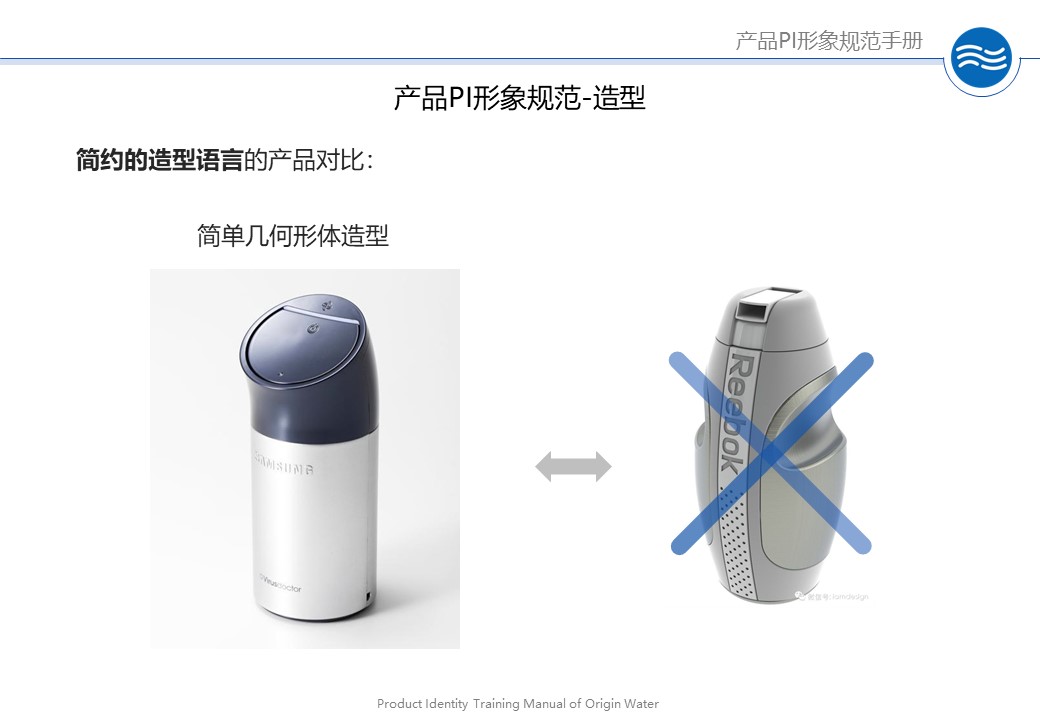 碧水(shuǐ)源項目産品PI形象設計規範