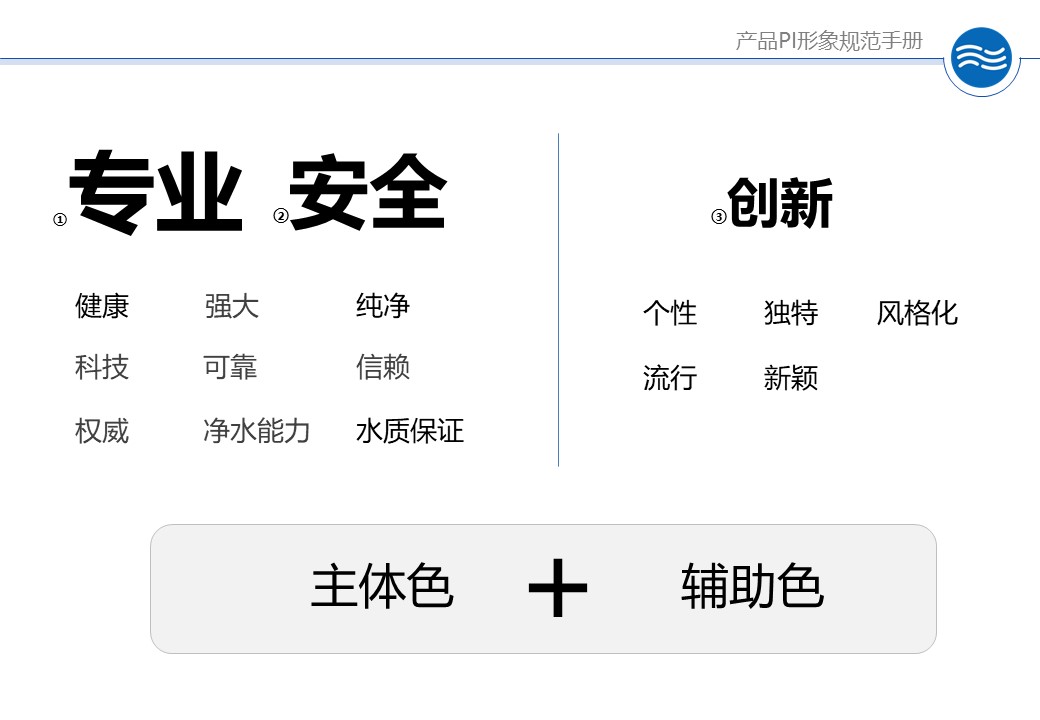 碧水(shuǐ)源項目産品PI形象設計規範