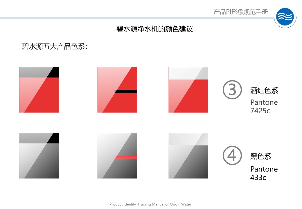 碧水(shuǐ)源項目産品PI形象設計規範