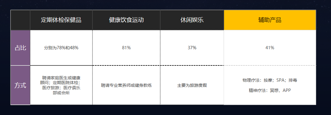 腦(nǎo)波儀及外設産品設計案例欣賞