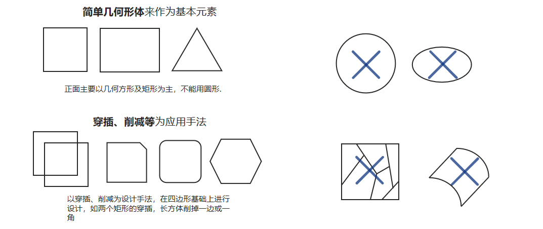 金竟品牌陰極熒光(guāng)系統産品創新設計案例