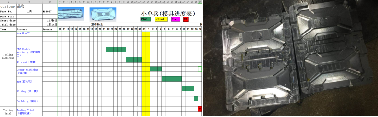 小單兵(bīng)小批量試産産品包裝設計案例