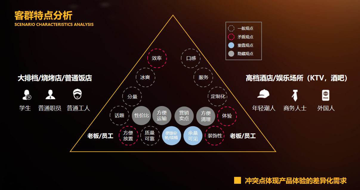 雪(xuě)花智能桶裝啤酒包裝設計案例